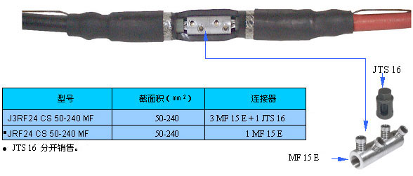 中压地下电缆成套机械紧固线夹装置