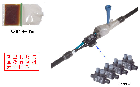 JRSI TTD地下电网（对接）绝缘穿刺连接器（全套）